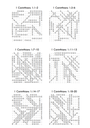 Searching Through Corinthians: 1 Corinthians