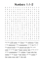 Searching Through Numbers: Chapters 1-10