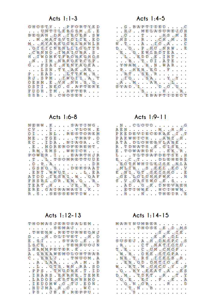 Searching through Acts: Chapters 1-14