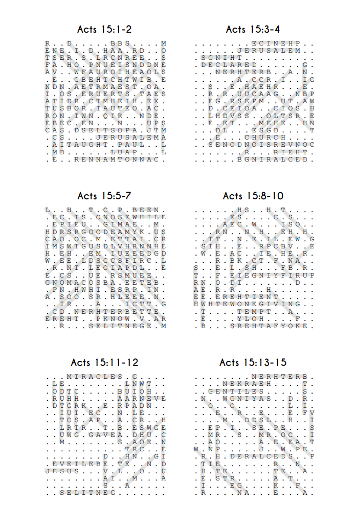 Searching through Acts: Chapters 15-28