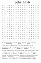 Searching through John: Chapters 1-10