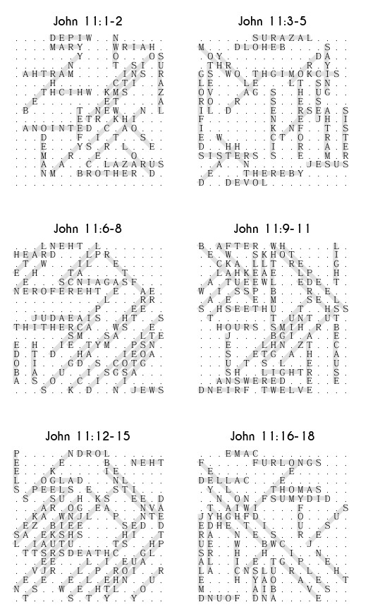 Searching through John: Chapters 11-21