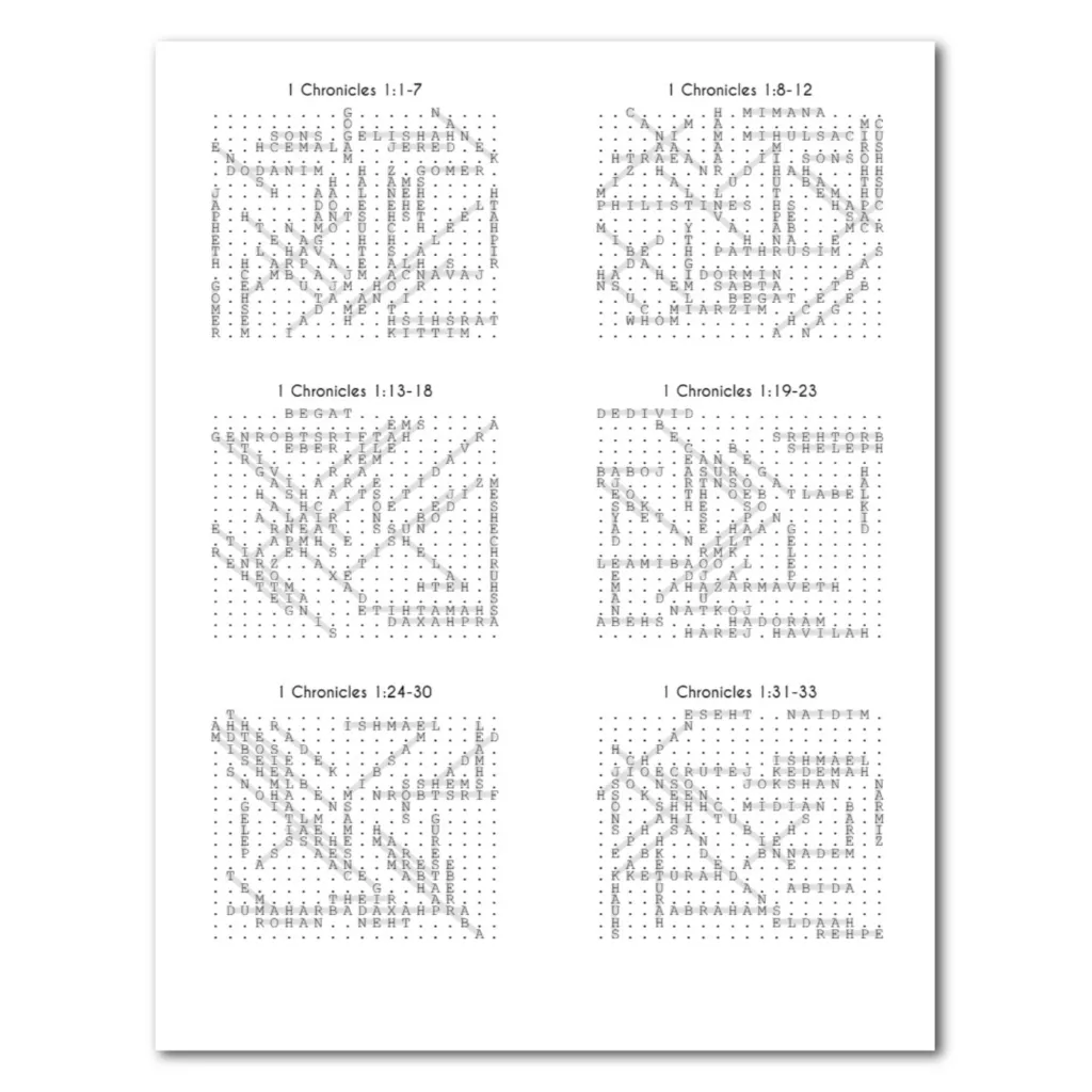 1 Chronicles Answers.webp